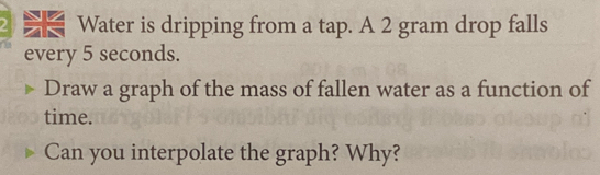 Water is dripping from a tap. A 2 gram drop falls 
every 5 seconds. 
Draw a graph of the mass of fallen water as a function of 
time. 
Can you interpolate the graph? Why?