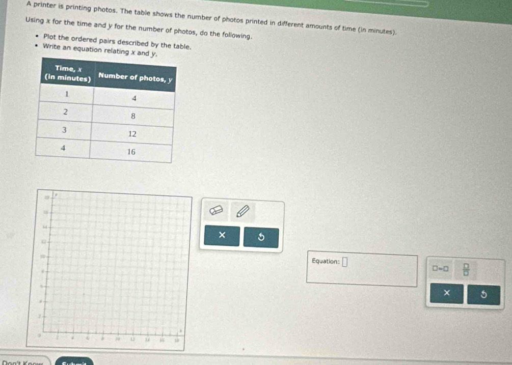 A printer is printing photos. The table shows the number of photos printed in different amounts of time (in minutes). 
Using x for the time and y for the number of photos, do the following. 
Plot the ordered pairs described by the table. 
Write an equation relating x a 
× 
Equation: □
□ =□  □ /□  
× 5