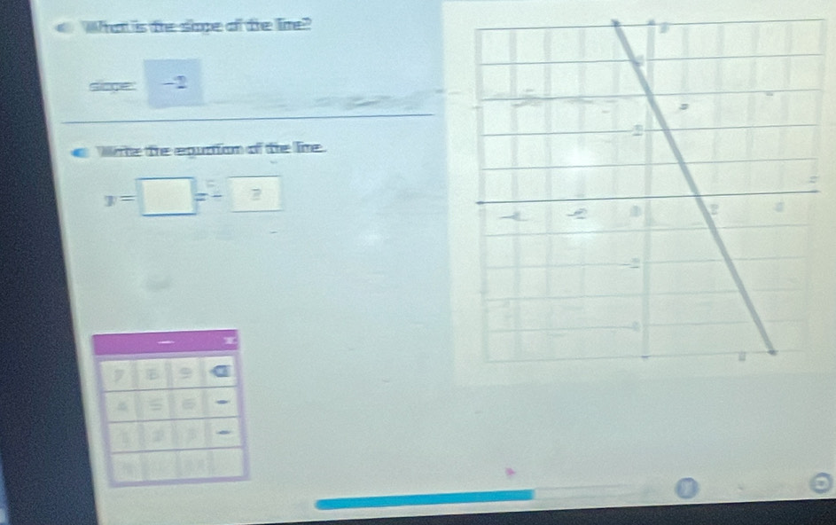 What is the slope of the lie?
-2
Ninte te epuction of te lire
y=□ = □ /□   7