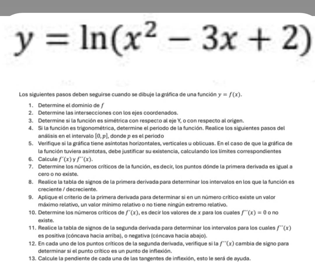 y=ln (x^2-3x+2)
Los siguientes pasos deben seguirse cuando se dibuje la gráfica de una función y=f(x).
1. Determine el dominio de f
2. Determine las intersecciones con los ejes coordenados.
3. Determine si la función es simétrica con respecto al eje Y, o con respecto al origen.
4. Si la función es trigonométrica, determine el periodo de la función. Realice los siguientes pasos del
análisis en el intervalo [0,p] , donde p es el periodo
5. Verifique si la gráfica tiene asíntotas horizontales, verticales u oblicuas. En el caso de que la gráfica de
la función tuviera asíntotas, debe justificar su existencia, calculando los límites correspondientes
6. Calcule f'(x) y f''(x).
7. Determine los números críticos de la función, es decir, los puntos dónde la primera derivada es igual a
cero o no existe.
8. Realice la tabla de signos de la primera derivada para determinar los intervalos en los que la función es
creciente / decreciente.
9. Aplique el criterio de la primera derivada para determinar si en un número crítico existe un valor
máximo relativo, un valor mínimo relativo o no tiene ningún extremo relativo.
10. Determine los números críticos de f'(x) , es decir los valores de x para los cuales f''(x)=0 o no
existe.
11. Realice la tabla de signos de la segunda derivada para determinar los intervalos para los cuales f''(x)
es positiva (cóncava hacia arriba), o negativa (cóncava hacia abajo).
12. En cada uno de los puntos críticos de la segunda derivada, verifique si la f''(x) cambia de signo para
determinar si el punto crítico es un punto de inflexión.
13. Calcule la pendiente de cada una de las tangentes de inflexión, esto le será de ayuda.