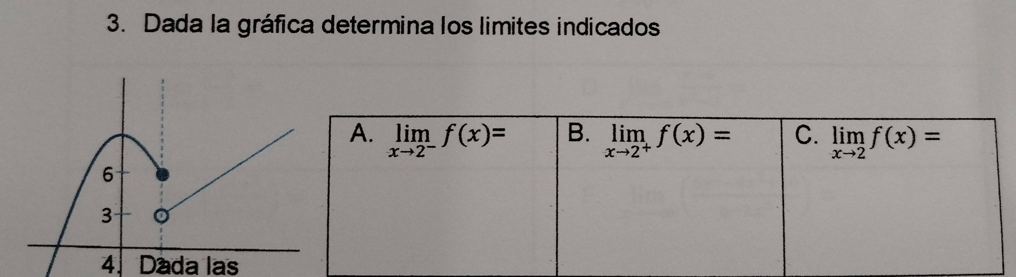 Dada la gráfica determina los limites indicados
4. Dáda las