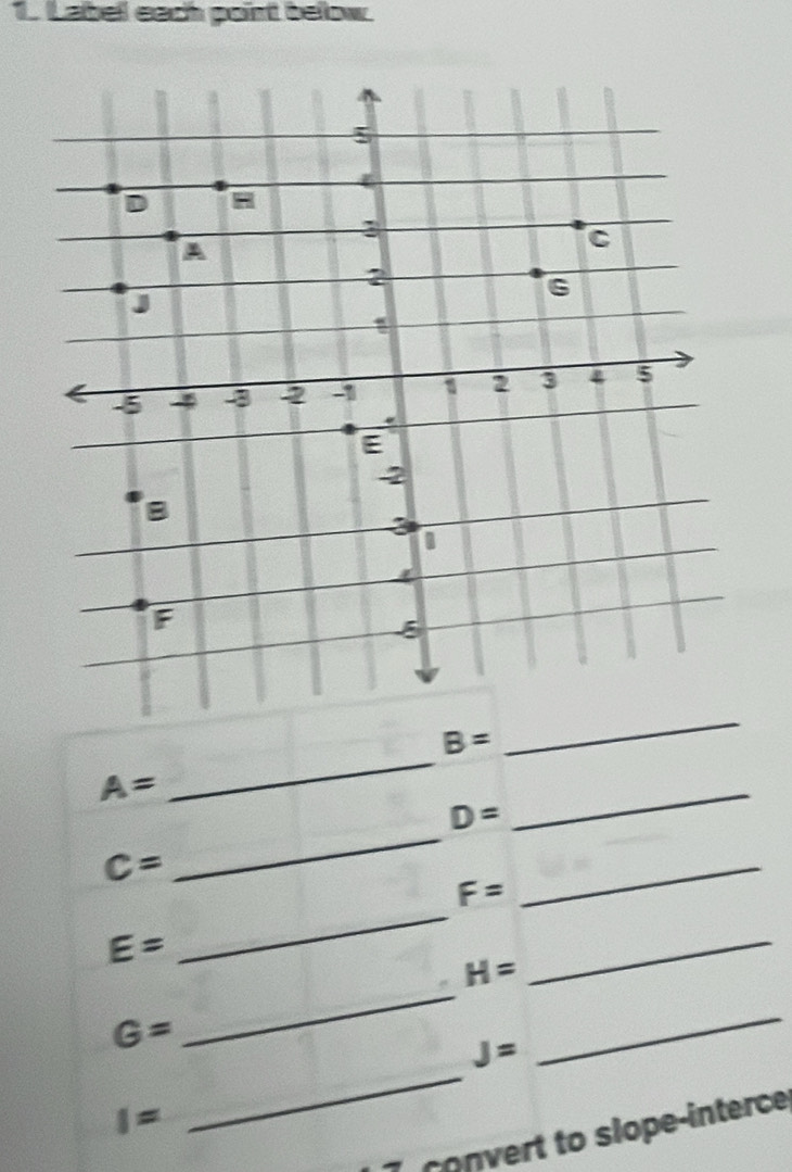 Label each point below. 
_ 
_
B=
A=
D=
_
C=
_ 
_ 
_
F=
E=
_
H=
_
G=
_
J=
_
I=
convert to slope-interce