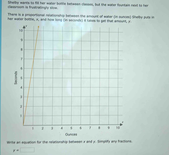 Shelby wants to fill her water bottle between classes, but the water fountain next to her 
classroom is frustratingly slow. 
There is a proportional relationship between the amount of water (in ounces) Shelby puts in 
her water bottle, x, and how long (in seconds) it takes to g y. 
Ounces 
Write an equation for the relationship between x and y. Simplify any fractions.
y=□