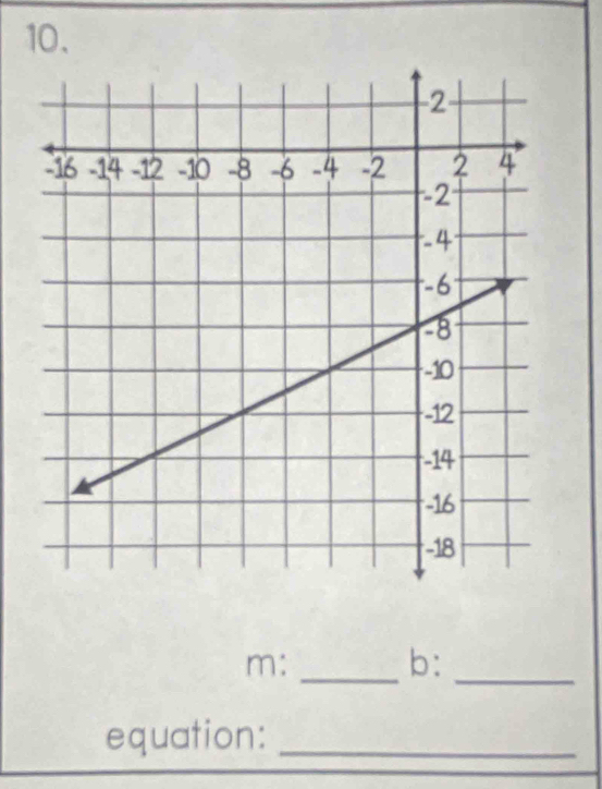 m : 
b: 
__ 
equation:_