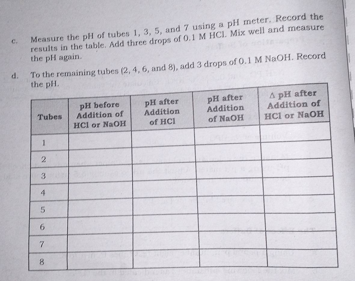 Measure the pH of tubes 1, 3, 5, and 7 using a pH meter. Record the
results in the table. Add three drops of 0.1 M HCl. Mix well and measure
the pH again.
d. To the remaining tubes (2, 4, 6, and 8), add 3 drops of 0.1 M NaOH. Record