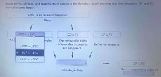 Select terms, phrases, and statements to complete the flowchart proof showing that the diagonals, DF and overline EC. 
have the same length.
CDEF is an isosceles trapezoid. 
Given
_ ∠ DC=∠ EG C overline CD=overline FE overline CF=overline FC
The ingles The nonparallel sides
∠ CDF≌ ∠ FEC of isosceles trapezoids Reflexive property 
are congruent
DCF=EFC
∠ ECF=∠ DFC
overline DF=overline EC
Side-Angle-Side The corresponding sides of