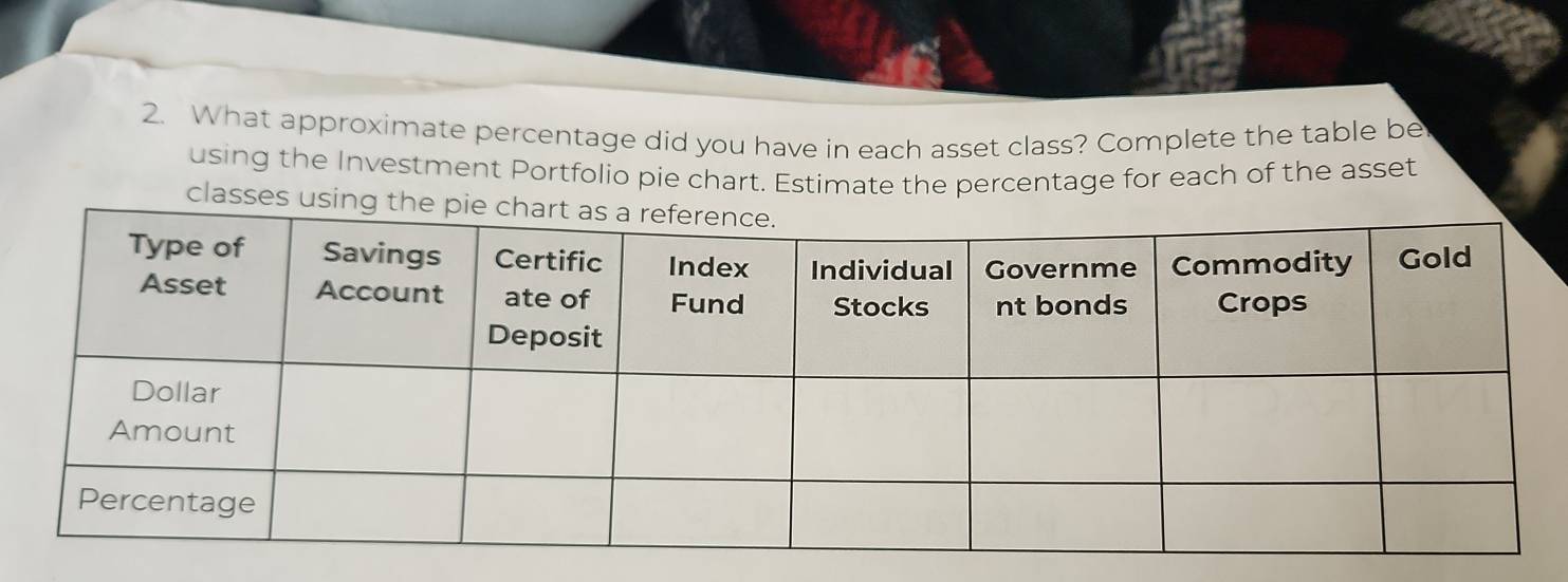 What approximate percentage did you have in each asset class? Complete the table be 
using the Investment Portfolio pie chart. Estimate the percentage for each of the asset 
classes usin