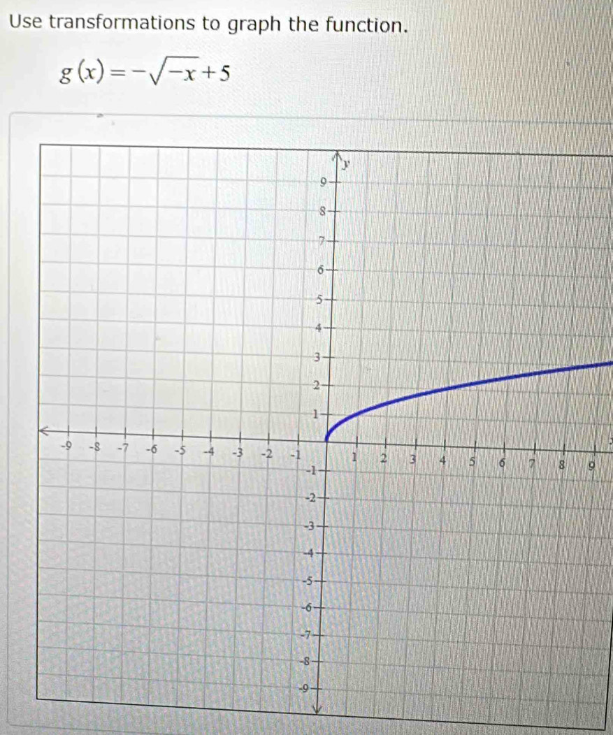 Use transformations to graph the function.
g(x)=-sqrt(-x)+5
9