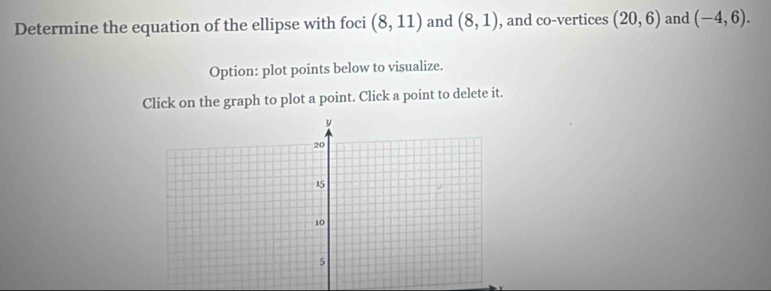 Determine the equation of the ellipse with foci (8,11) and (8,1) , and co-vertices (20,6) and (-4,6). 
Option: plot points below to visualize. 
Click on the graph to plot a point. Click a point to delete it.