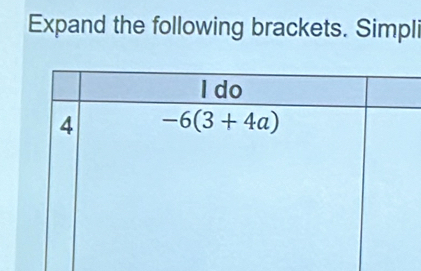 Expand the following brackets. Simpli