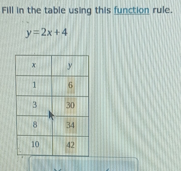 Fill in the table using this function rule.
y=2x+4