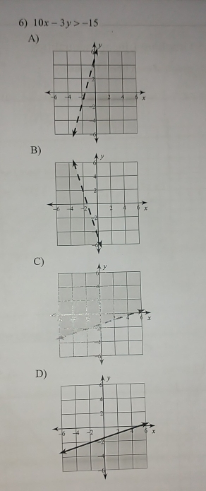 10x-3y>-15
A) 
B) 
C) 
D)