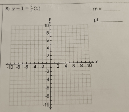 y-1= 2/3 (x)
m= _ 
_