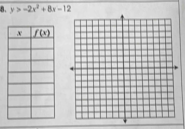 y>-2x^2+8x-12