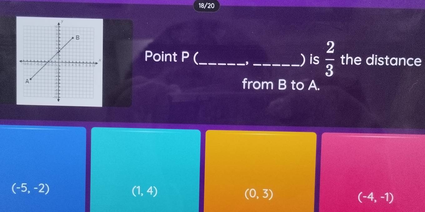 P (
,
__) is  2/3  the distance
from B to A.
(-5,-2)
(1,4)
(0,3)
(-4,-1)