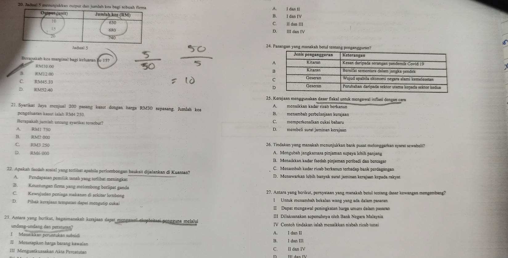 Jadual 5 menunjukkan output dan jumlah ko A. I dan II
B. I dan IV
C. II dan III
D. III dan IV
Judual 5
24. Pasangan yang manakah betul tentang pengangguran?
Berapakah kos marginal bagi keluaran ke 15? _
RMI0.00
B. RM12.00
C. RM45.33
D. RM52.40
25. Kerajaan menggunakan dasar fiskal untuk mengawal inflasi dengan cara
21. Syarikat Jaya menjual 200 pasang kasut dengan harga RM30 sepasang, Jumlah kos A.  menaikkan kadar rizab berkanun
pengeluaran kasut ialah RM4 250. B. menambah perbelanjaan kerajaan
Berapakah jumlah untung syarikat tersebut?
C. memperkenalkan cukai baharu
A. RM1 750 D. membeli surat jaminan kerajaan
B. RM2 000
C. RM3 250 26. Tindakan yang manakah mcnunjukkan bank pusat melonggarkan syarat scwabeli?
D. RM6 000 A. Mengubah jangkamasa pinjaman supaya lebih panjang
B. Menaikkan kadar faedah pinjaman peribadi dan bercagar
C. Menambah kadar rizab berkanun terhadap bank perdagangan
22. Apakah faedah sosial yang terlibat apabila perlombongan bauksit dijalankan di Kuantan?
D. Menawarkan lebih banyak surat jaminan kerajaan kepada rakyat
A. Pendapatan pemilik tanah yang terlibat meningkat
B. Keuntungan firma yang melombong berlipat ganda
C. Kewujudan peniaga makanan di sekitar lombong 27. Antara yang berikut, pernyataan yang manakah betul tentang dasar kewangan mengembang?
I Untuk menambah bekalan wang yang ada dalam pasaran
D. Pihak kerajaan tempatan dapat mengutip cukai
II Dapat mengawal peningkatan harga umum dalam pasaran
III Dilaksanakan sepenuhnya olch Bank Negara Malaysia
23. Antara yang berikut, bagaimanakah kerajaan dapat mengawal eksploitasi pengguna melalui
IV Contoh tindakan ialah menaikkan nisbah rizab tunai
undang-undang dan peraturan?
IMenaikkan peruntukan subsidi
A. I dan II
II Menetapkan harga barang kawalan B. I dan III
III Menguatkuasakan Akta Percatutan C. II dan IV
D. III dan IV