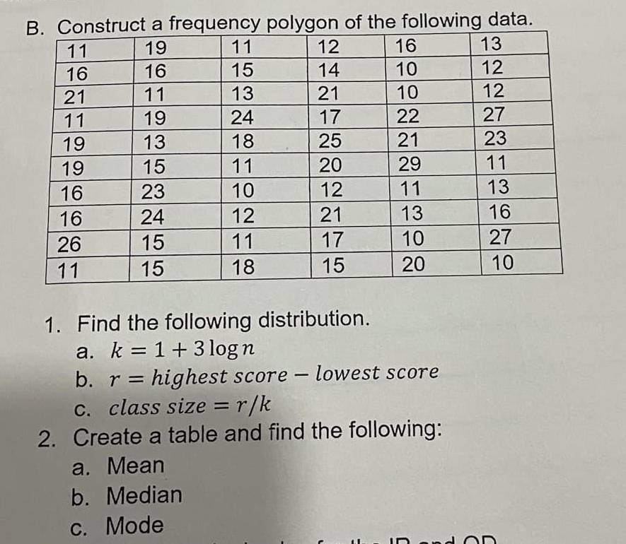 uct a frequency polygon of the following data. 
1. Find the following distribution. 
a. k=1+3log n
b. r=hig hest score - lowest score 
c. class size =r/k
2. Create a table and find the following: 
a. Mean 
b. Median 
c. Mode