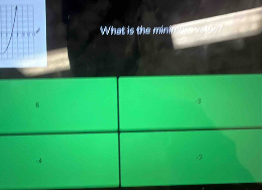 What is the minimte 12:1 a 
A