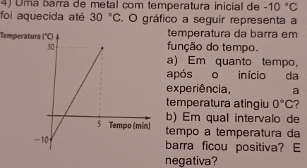 Uma barra de metal com temperatura inicial de -10°C
foi aquecida até 30°C. O gráfico a seguir representa a 
Temperat temperatura da barra em 
função do tempo. 
a) Em quanto tempo, 
após o início da 
experiência, a 
temperatura atingiu 0°C ? 
b) Em qual intervalo de 
tempo a temperatura da 
barra ficou positiva? E 
negativa?