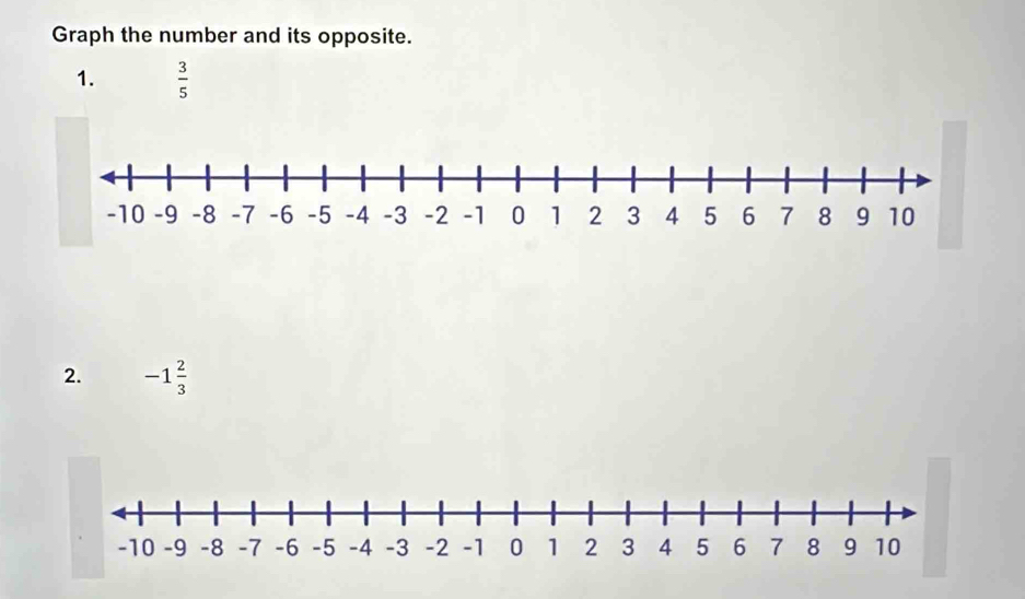 Graph the number and its opposite. 
1.  3/5 
2. -1 2/3 