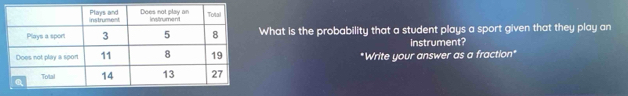 What is the probability that a student plays a sport given that they play an 
instrument? 
*Write your answer as a fraction*