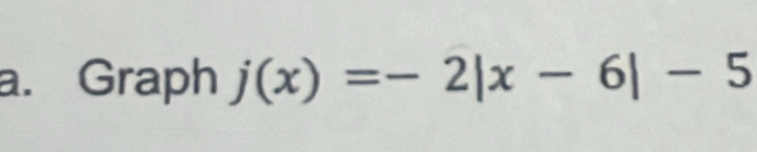 Graph j(x)=-2|x-6|-5