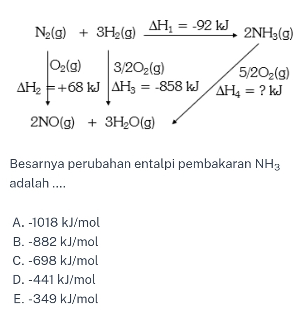 N_2(g)+3H_2(g)xrightarrow △ H_1=-92kJ2 2NH_3(g)
□  5/2O_2(g)
△ H_2beginvmatrix O_2(g) =+68kJendvmatrix beginarrayr 3.2O_2(g) △ H_3=-858kJendarray △ H_4= ? kJ
2NO(g)+3H_2O(g)
Besarnya perubahan entalpi pembakaran NH_3
adalah ....
A. -1018 kJ/mol
B. -882 kJ/mol
C. -698 kJ/mol
D. -441 kJ/mol
E. -349 kJ/mol