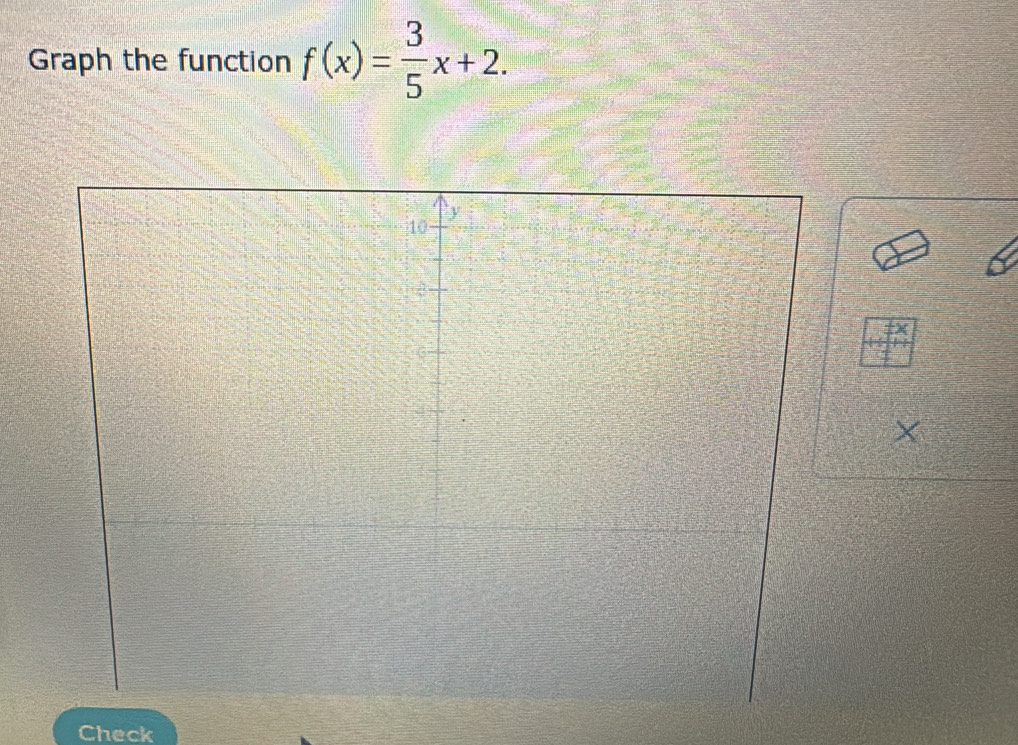 Graph the function f(x)= 3/5 x+2. 
I 
Check