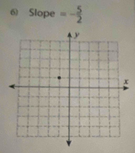 Slope =- 5/2 