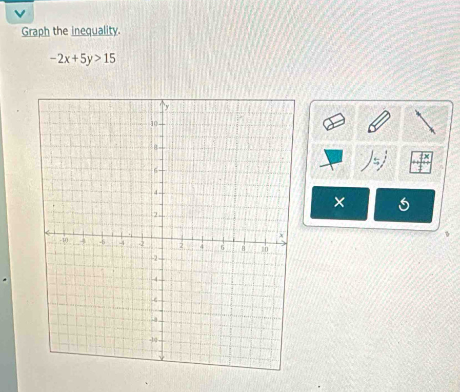 Graph the inequality.
-2x+5y>15
×