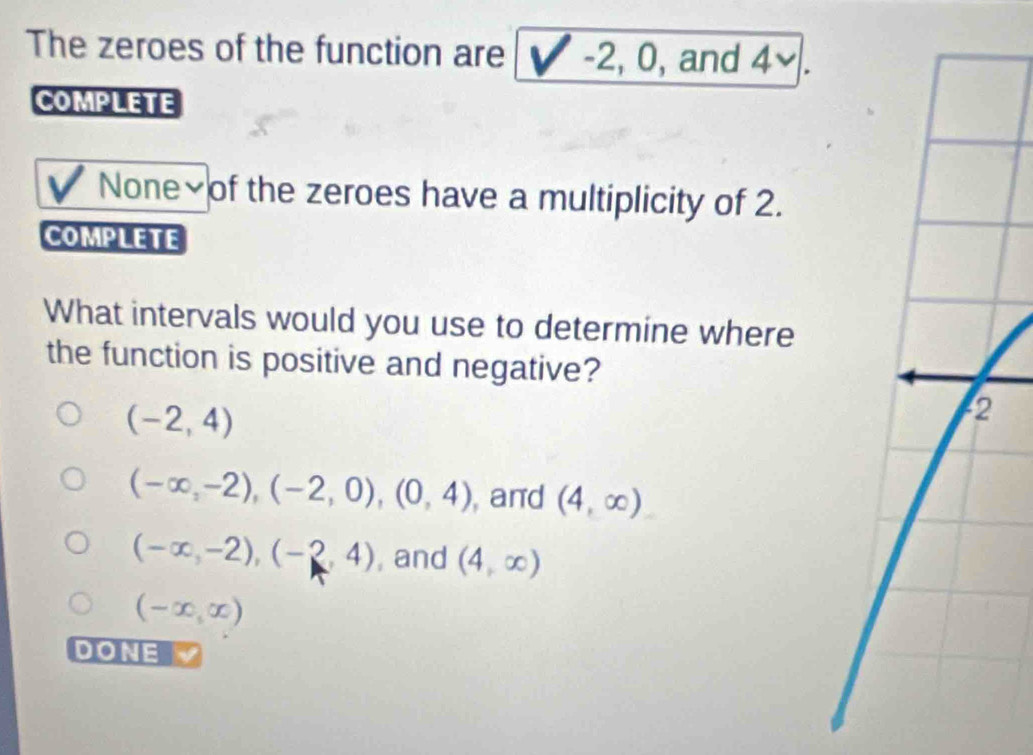 The zeroes of the function are -2, 0 , and 4×
COMPLETE
None₹of the zeroes have a multiplicity of 2.
COMPLETE
What intervals would you use to determine where
the function is positive and negative?
(-2,4)
(-∈fty ,-2), (-2,0),(0,4) , and (4,∈fty )
(-∈fty ,-2), (-2,4) , and (4,∈fty )
(-∈fty ,∈fty )
DONE