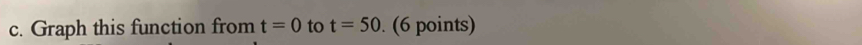 Graph this function from t=0 to t=50. (6 points)