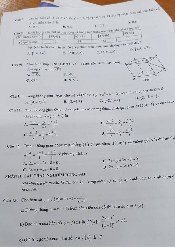 Cho hai biển có A và B có P(A)=0,7,P(B)=0.5 và P(A∪ B)=0.8 Xác suất của biển cổ
A với điều kiện B là D. 0. 8 
A. 0, 4 . B. 0, 5. C. 0.7 
i ở bảng sau:
Độ lệch chuẩn của mẫu số liệu ghép nhóm trên thuộc nửa kho
A. [1,4:1,6). B. [2,0;2,2). C. [3,3;3,5). D. [3,5;3,7).
Câu 9: Cho hình hộp ABC D.A'B'C'D'. Vecto nào dưới đây cùng
phương với vecto vector AB ?
A. vector C'D. B. vector AC.
C. vector CD. D. vector B'D'.
Câu 10: Trong không gian Oxyz , cho mật cd(S):x^2+y^2+z^2+4x-2y+8z-1=0 có toạ độ tâm là
A. (4;-2;8). B. (2;-1;4). C. (-2;1;-4). D. (2;-1;-4).
Câu 11: Trong không gian Oxyz , phương trình của đường thẳng A di qua điểm M(2;0;-1) và có vectơ
chi phương vector a=(2;-3;1) là
A.  (x-2)/2 = y/-3 = (z+1)/1 .  (x+2)/2 = y/-3 = (z-1)/1 .
B.
C.  (x-2)/2 = y/3 = (z+1)/1 .  (x+2)/2 = y/3 = (z-1)/1 .
D.
Câu 12: Trong không gian Oxyz, mặt phẳng (P) đi qua điểm A(1;0;2) và vuông góc với đường thả
d :  x/2 = (y-1)/1 = (z+2)/3  có phương trình là
A. 2x+y-3z-8=0.
B. 2x-y+3z-8=0.
C. 2x+y-3z+8=0.
D. 2x-y+3z+8=0.
phÀN II. CÂU tRÁC NGHIỆM đÚNG sAi
Thí sinh trả lời từ câu 13 đến câu 16. Trong mỗi ý a), b), c), d) ở mỗi câu, thí sinh chọn đi
hoặc sai.
Câu 13: Cho hàm số y=f(x)=-x+1- 1/x-1 .
a) Đường thẳng y=x-1 là tiệm cận xiên của đồ thị hàm số y=f(x).
b) Đạo hàm của hàm số y=f(x) là f'(x)=frac 2x-x^2(x-1)^2,x!= 1.
c) Giá trị cực tiểu của hàm số y=f(x) là -2.