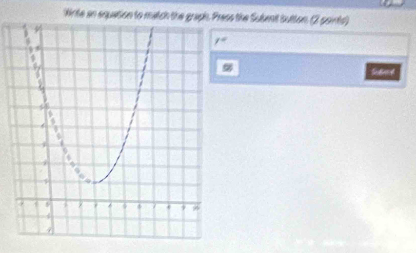 Write an squation to match the graph. Press the Submit button. (2 points)