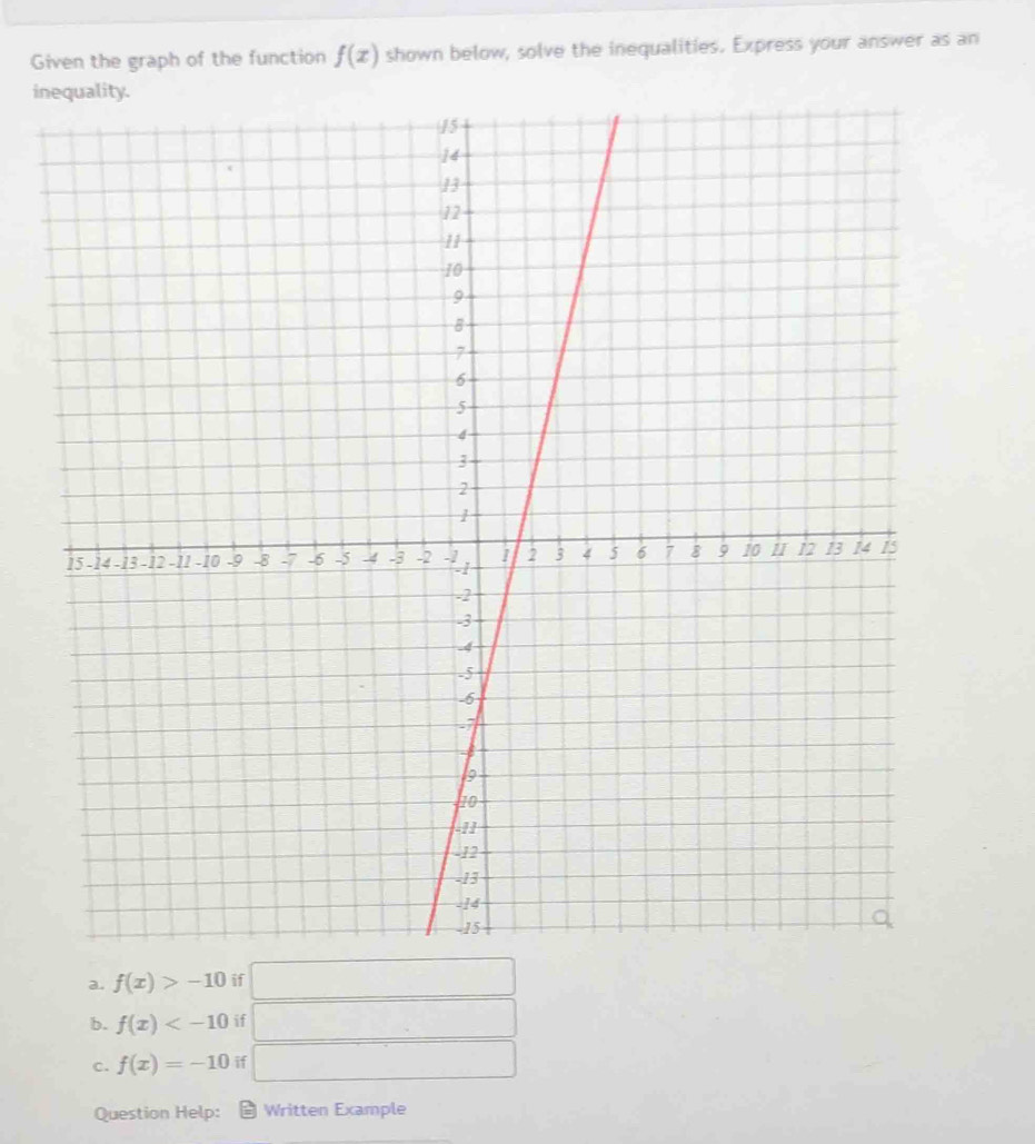 Given the graph of the function f(x) shown below, solve the inequalities. Express your answer as an
in
a. f(x)>-10 if □ 
b. f(x) if □
c. f(x)=-10 if _  
Question Help: # Written Example