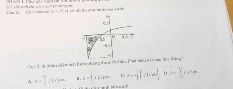 PHAN I Câu trác nghiệm với nhều pi
hồi, thi sinh chỉ chọn một phương án.
Câu 1: Cho hàm số y=f(x) có đồ thị như hình bên dưới:
Gọi S là phần diện tích hình phẳng được tô đậm. Phát biểu nào sau đây đúng?
A. S=∈tlimits _(-1)^(-0.5)f(x)dx. B. S=∈tlimits _(-1)^0f(x)dx. C. S=-∈t _1^(-6.5)f(x)dx|. D. S=-∈tlimits _(-1)^(0.5)f(x)dx. 
Tô thị như hình bên dưới: