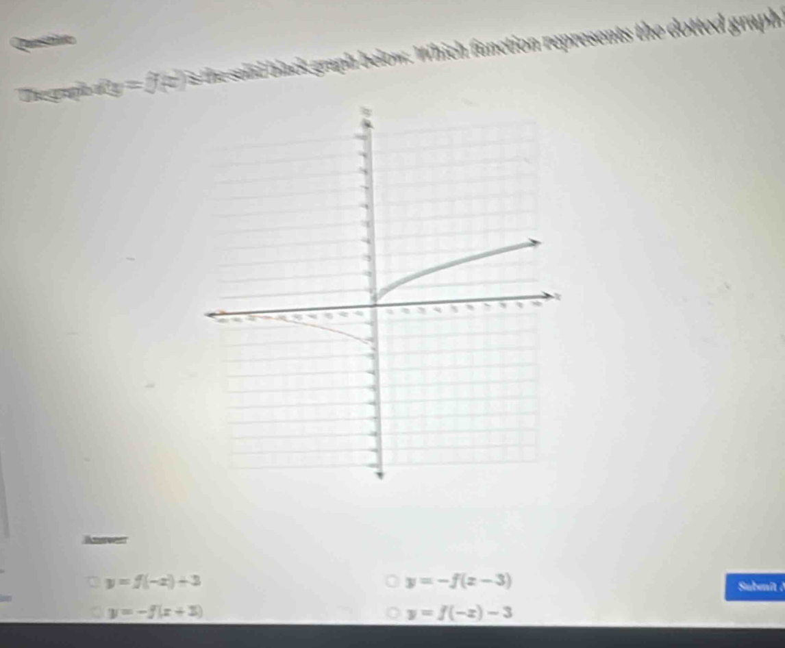 =
y=f(-x)+3
y=-f(x-3) ubn
y=f(-x)-3