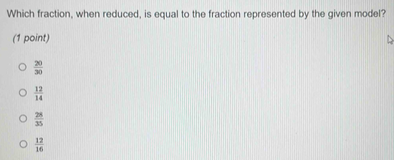 Which fraction, when reduced, is equal to the fraction represented by the given model?
(1 point)
 20/30 
 12/14 
 28/35 
 12/16 