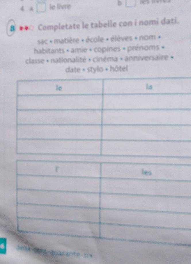 4a□ le livre 
b 
8 4○ Completate le tabelle con i nomi dati. 
sac + matière + école + élèves + nom « 
habitants + amie + copines + prénoms + 
classe + nationalité + cinéma + anniversaire + 
date - stylo × hôtel 
A Quatante tre