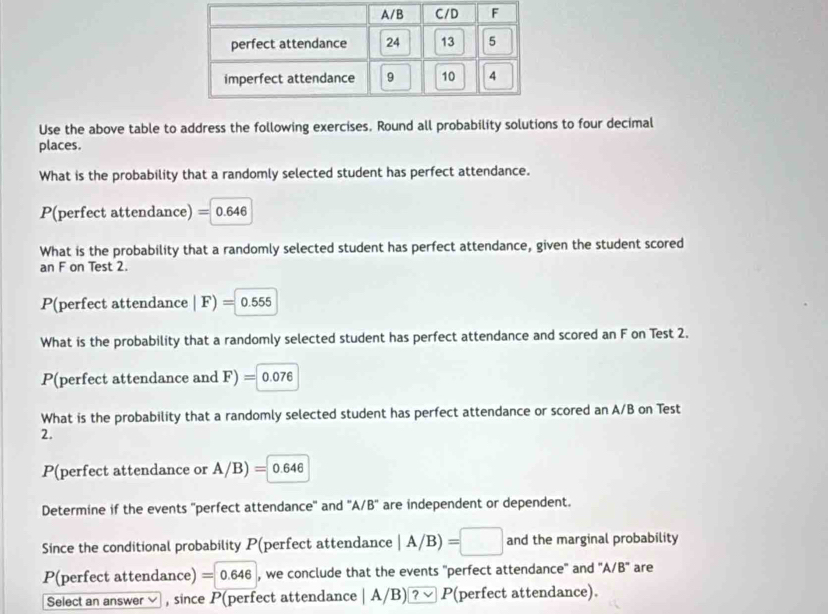 Use the above table to address the following exercises. Round all probability solutions to four decimal 
places. 
What is the probability that a randomly selected student has perfect attendance. 
P(perfect attendance) =0.646
What is the probability that a randomly selected student has perfect attendance, given the student scored 
an F on Test 2.
P(perfect attendance |F)=0.555
What is the probability that a randomly selected student has perfect attendance and scored an F on Test 2. 
P(perfect attendance and F)=0.076
What is the probability that a randomly selected student has perfect attendance or scored an A/B on Test 
2. 
P(perfect attendance or A/B)= 0.646
Determine if the events 'perfect attendance'' and ''A/B'' are independent or dependent. 
Since the conditional probability P(perfect attendance |A/B)=□ and the marginal probability
P(perfect attendance) =0.646 , we conclude that the events ''perfect attendance'' and ''A/B'' are 
Select an answer , since P(perfect attendance |A/B)?vee P (perfect attendance).