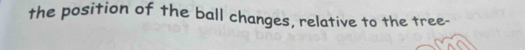 the position of the ball changes, relative to the tree-