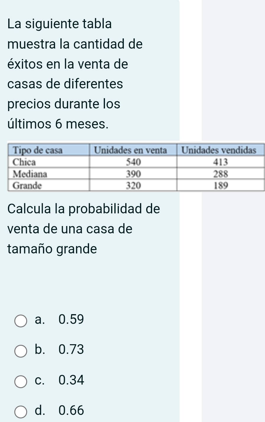 La siguiente tabla
muestra la cantidad de
éxitos en la venta de
casas de diferentes
precios durante los
últimos 6 meses.
Calcula la probabilidad de
venta de una casa de
tamaño grande
a. 0.59
b. 0.73
c. 0.34
d. 0.66