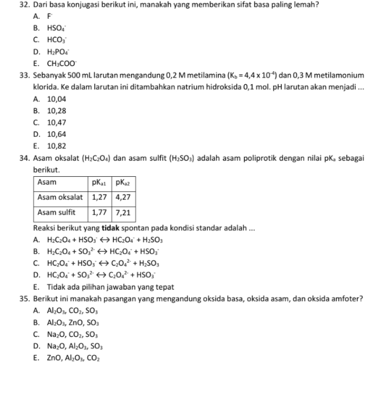 Dari basa konjugasi berikut ini, manakah yang memberikan sifat basa paling lemah?
A. F
B. HSO_4^(-
C. HCO_3^-
D. H_2)PO_4^(-
E. CH_3)COO^-
33. Sebanyak 500 mL larutan mengandung 0,2 M metilamina (K_b=4,4* 10^(-4)) dan 0,3 M metilamonium
klorida. Ke dalam larutan ini ditambahkan natrium hidroksida 0,1 mol. pH larutan akan menjadi ...
A. 10,04
B. 10,28
C. 10,47
D. 10,64
E. 10,82
34. Asam oksalat (H_2C_2O_4) dan asam sulfit (H_2SO_3) adalah asam poliprotik dengan nilai pK。sebagai
berikut.
Reaksi berikut yang tidak spontan pada kondisi standar adalah ...
A. H_2C_2O_4+HSO_3^(-Longleftrightarrow HC_2)O_4^(-+H_2)SO_3
B. H_2C_2O_4+SO_3^((2-)rightarrow HC_2)O_4^(-+HSO_3^-
C. HC_2)O_4^(-+HSO_3^-Longleftrightarrow C_2)O_4^((2-)+H_2)SO_3
D. HC_2O_4^(-+SO_3^(2-)rightarrow C_2)O_4^((2-)+HSO_3^-
E. Tidak ada pilihan jawaban yang tepat
35. Berikut ini manakah pasangan yang mengandung oksida basa, oksida asam, dan oksida amfoter?
A. Al_2)O_3,CO_2,SO_3
B. Al_2O_3,ZnO,SO_3
C. Na_2O,CO_2,SO_3
D. Na_2O,Al_2O_3,SO_3
E. ZnO,Al_2O_3,CO_2