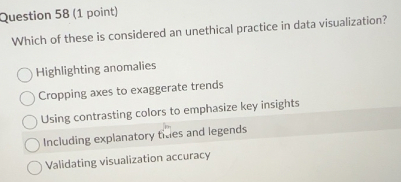 Solved: Which of these is considered an unethical practice in data ...