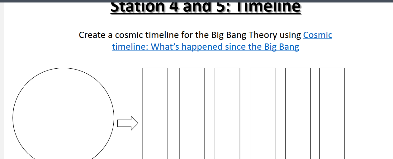 Gelöst:Station 4 and 5: Timeline Create a cosmic timeline for the Big ...