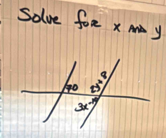 Solve fore x And 1.115=