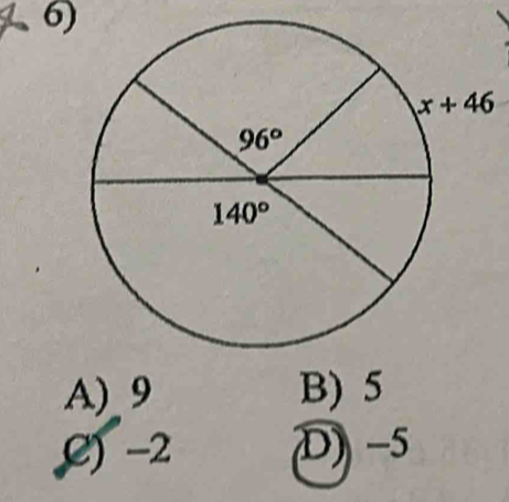 A) 9 B) 5
() -2 D) -5