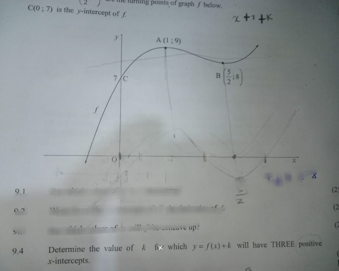 (2) the turning points of graph / below.
C(0;7) is the y-intercept of f.
9.1 (2
(2
e up ?
(2
9.4 Determine the value of k for which y=f(x)+k will have THREE positive
x-intercepts.