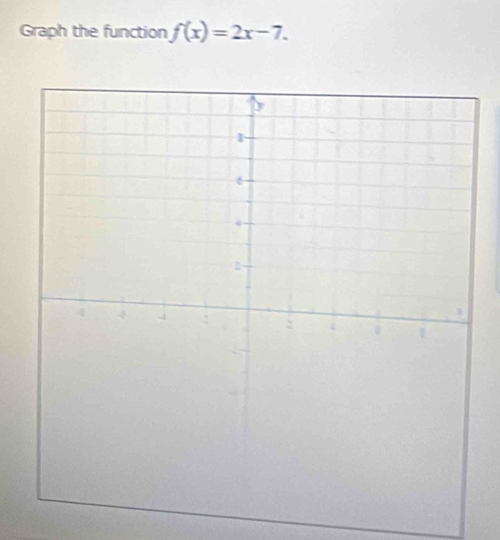 Graph the function f(x)=2x-7.