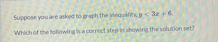 Suppose you are asked to graph the inequality, y<3x+6. 
Which of the following is a correct step in showing the solution set?